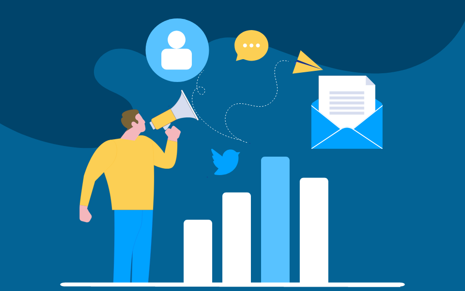 B2B Account Based Marketing