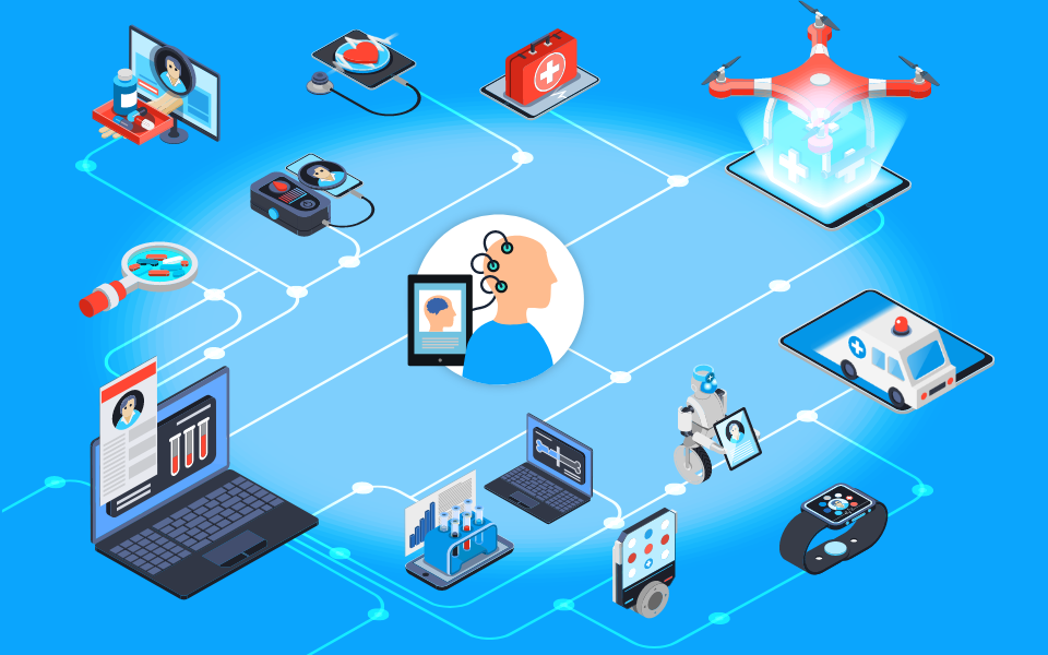 Healthcare with new technologies